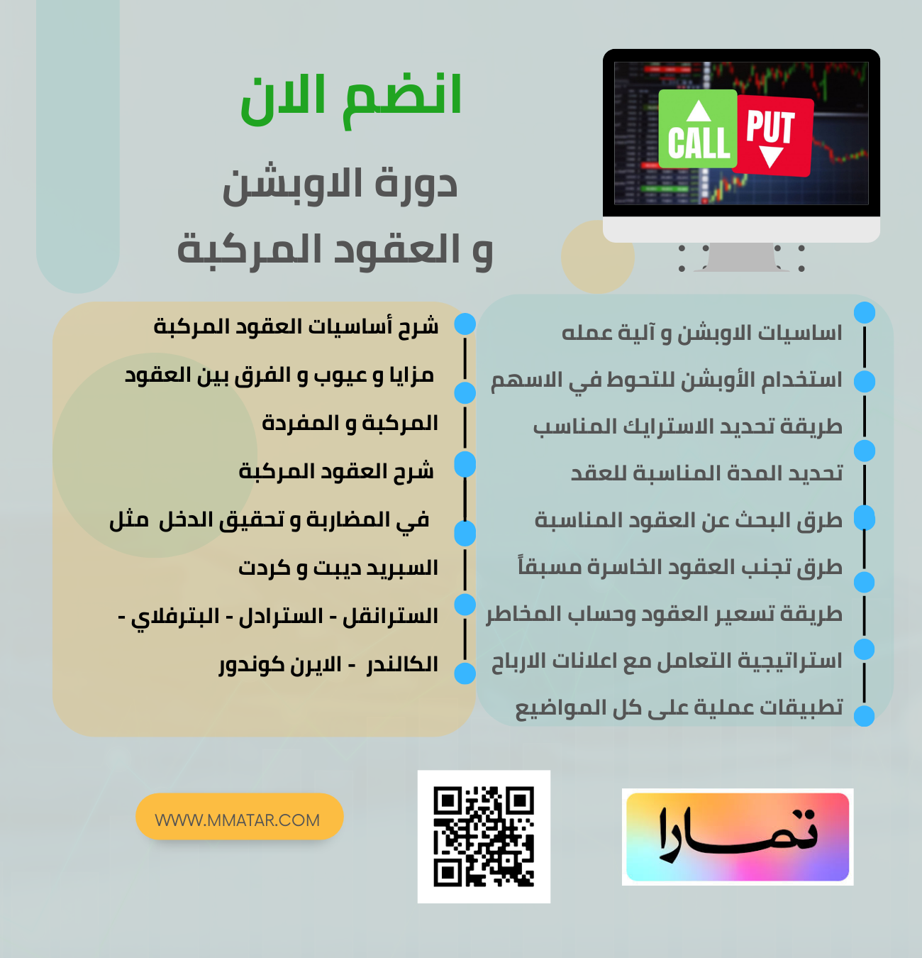 دورة الاوبشن و العقود المركبة